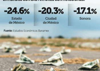 Hasta diciembre paquete de aranceles a China