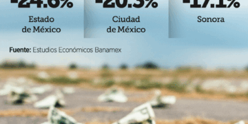 Hasta diciembre paquete de aranceles a China