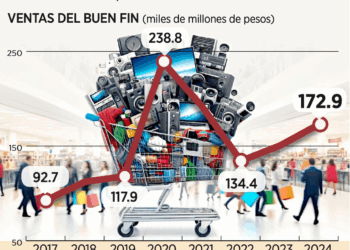 Recortes y corrupción retrasan justicia laboral