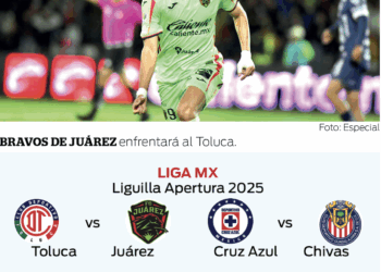 Quedó definida la liguilla del futbol mexicano