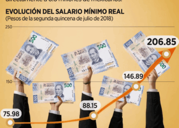 Buscan en EU cuotas al aguacate