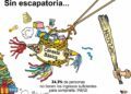Sin escapatoria…