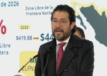 Acuerdan aumento del 13% al salario mínimo para 2026