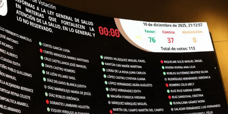 Avalan en Senado criminalizar venta de vapeadores