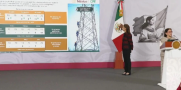 Pide Gobierno a IP invertir en sector eléctrico