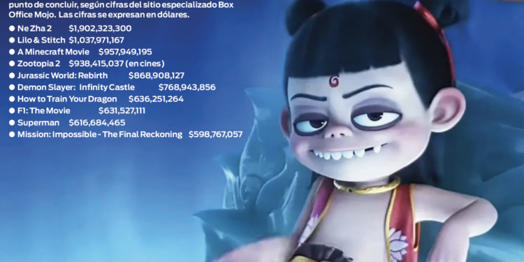 Triunfa la animación