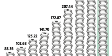 Anticipan repunte de inflación en 2026