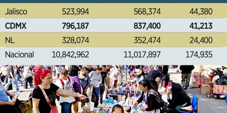 Anticipan repunte de inflación en 2026