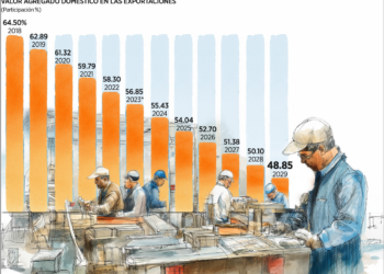 Fed vuelve a recortar su tasa de interés