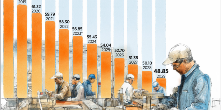 Fed vuelve a recortar su tasa de interés