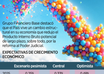 Ven cerca una estanflación