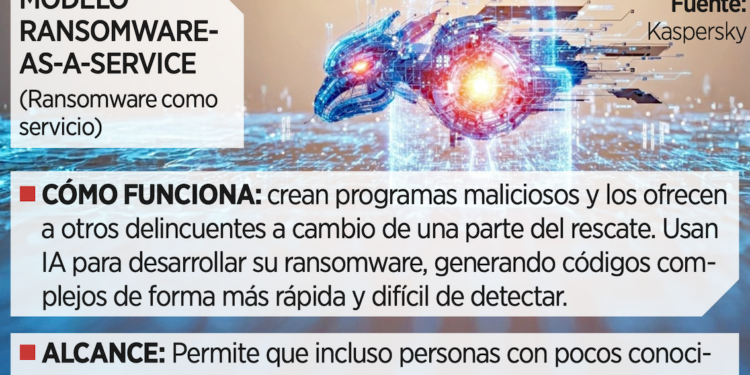 Crecieron 4.2 % tiendas ANTAD