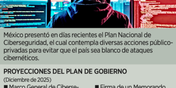 Tendrán trenes 76% de contenido nacional
