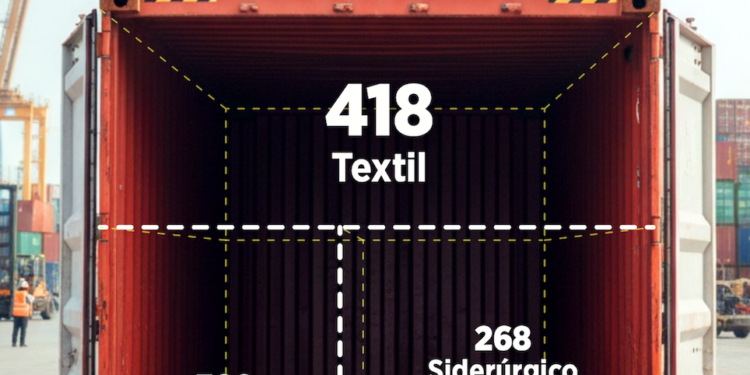 2026, el año de impuestos