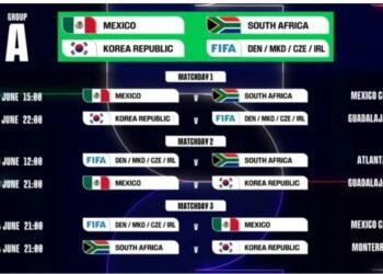 Definen calendario para la Copa del Mundo