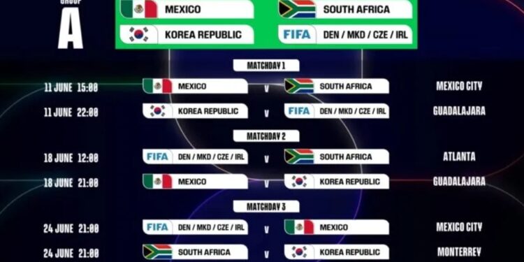 Definen calendario para la Copa del Mundo