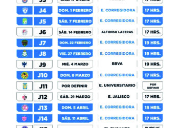 Mantienen seguimiento médico de Santi Giménez rumbo al Mundial