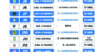 Mantienen seguimiento médico de Santi Giménez rumbo al Mundial