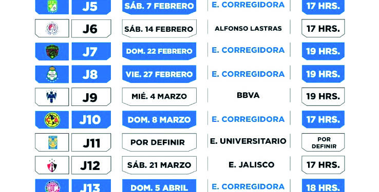 Mantienen seguimiento médico de Santi Giménez rumbo al Mundial