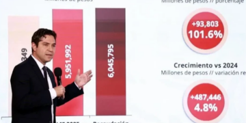 Apunta SAT contra corrupción en aduanas y factureras