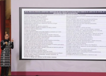 Defiende Sheinbaum a la Corte y exhibe lujos de ex ministros