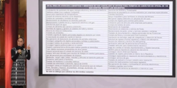 Defiende Sheinbaum a la Corte y exhibe lujos de ex ministros