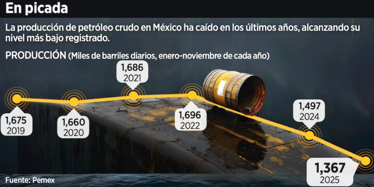 Decreto cancela impuesto a videojuegos violentos