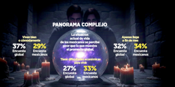 Plan 2026, ¿más de lo mismo? Identifica 3 saboteadores mentales