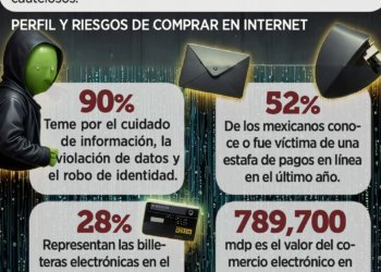 Llaman a cuidar inflación tras aranceles a productos