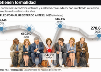 Destaca Banxico estancamiento en fin de año