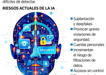 Alertan de riesgos cibernéticos por IA