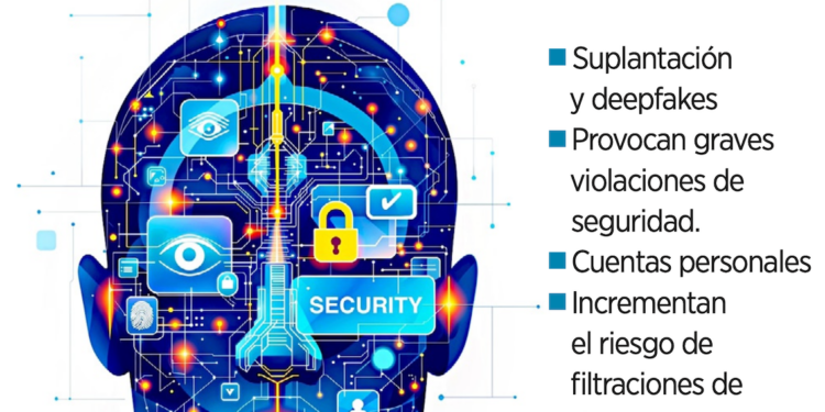 Alertan de riesgos cibernéticos por IA