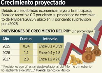 Marca México postura ante complejo T-MEC