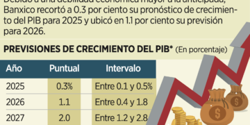 Marca México postura ante complejo T-MEC