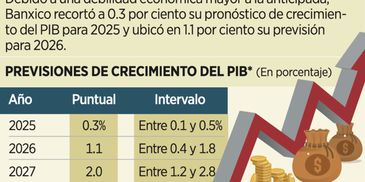 Marca México postura ante complejo T-MEC