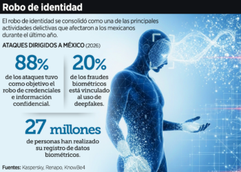 Reta seguridad a operadores móviles