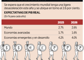 Encrucijada comercial