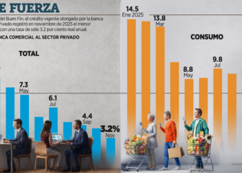 Canadá concluye consultas internas del T-MEC