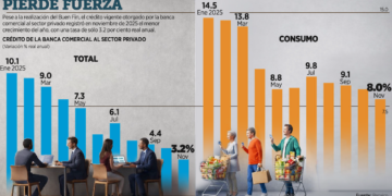 Canadá concluye consultas internas del T-MEC