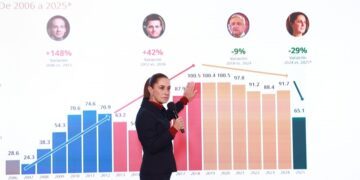 Katia Itzel García, la sexta mejor árbitra del mundo