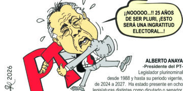 El fin de los eternos plurinominales…