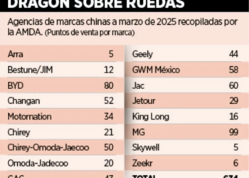 Descartan concesiones mineras