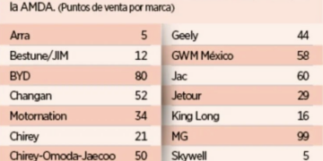 Descartan concesiones mineras