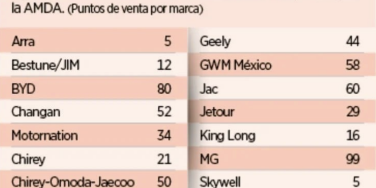 Descartan concesiones mineras