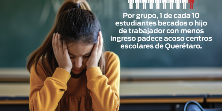 Detectan bullying  clasista en colegios privadas