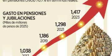 Descartan concesiones mineras