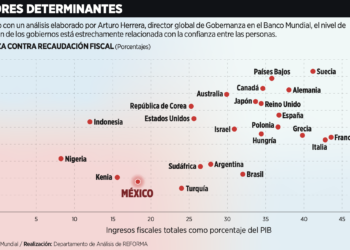 Limita falta de infraestructura redes 5G