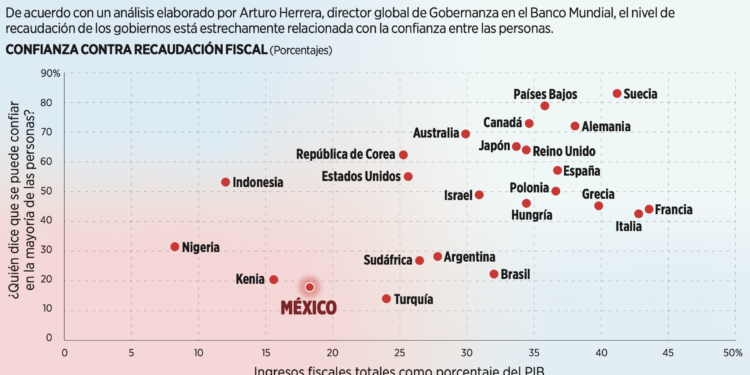 Limita falta de infraestructura redes 5G