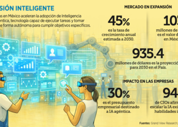 Acusan dumping en acero de EU