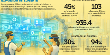 Acusan dumping en acero de EU